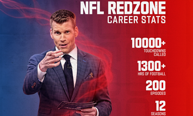 Scott Hanson, host of the NFL Network’s Red Zone, To Be Keynote Speaker