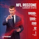 Scott Hanson, host of the NFL Network’s Red Zone To Be Keynote Speaker